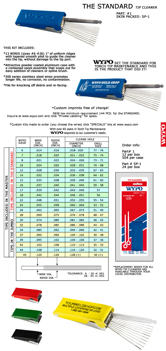 Trimanunggal Welding Equipments and Machineries